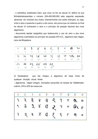 17
- o aritmético Jinabhadra Gani, que viveu no fim do século VI, define na sua
Brihatkshetrasamâsa o número 224.400.000.000 pela seguinte expressão
sânscrita: dvi vimshati cha chatur chatvârimshati cha ashta shûnyâni, ou seja,
vinte e dois e quarenta e quatro e oito zeros, isto prova que os indianos no final
do século VI conheciam o zero e o princípio da posição decimal dos nove
algarismos
- documento lapidar (epigrafia) que testemunha o uso do zero e dos nove
algarismos submetidos ao princípio de posição 875 d.C., algarismo tipo nâgari,
reino de Bhojadeva
3) Estabelecer que ela chegou a algarismo de base livres de
qualquerAintuiçãoAvisualAdireta
- algarismos nâgarî antigos, inscrições sanscritas do templo de Vâillabhatta-
svâmin, 875 e 876 de nossa era
 