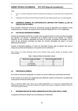 NORMA TÉCNICA COLOMBIANA NTC 3278 (Segunda actualización)
16
Notas:
1) Para c.a., corriente condicional nominal de cortocircuito se expresa por el valor eficaz de la componente de
c.a.
2) El dispositivo de protección contra cortocircuito puede ser parte integral del panel o ser una unidad separada.
4.6 CORRIENTE NOMINAL DE CORTOCIRCUITO LIMITADA POR FUSIBLE (Icf) (DE UN
CIRCUITO DE UN PANEL)
Es la corriente condicional nominal de cortocircuito cuando el dispositivo de protección contra
cortocircuitos es un fusible, de acuerdo con la norma IEC 60269 [IEV 441-17-21 modificado].
4.7 FACTOR DE DIVERSIDAD NOMINAL
El factor de diversidad nominal de un panel o de una parte de éste con varios circuitos principales
(por ejemplo: una sección o subsección) es la relación entre la suma máxima, en cualquier
momento, de las corrientes esperadas de todos los circuitos principales involucrados, con la
suma de las corrientes nominales de todos los circuitos principales del panel o la parte
seleccionada del panel.
Cuando el fabricante establece un factor de diversidad nominal, éste se deberá usar para el
ensayo de aumento de temperatura, de acuerdo con el numeral 8.2.1.
Nota. Cuando no se tenga información acerca de las corrientes reales, pueden utilizarse los siguientes valores
convencionales:
Tabla 1. Valores de factor de diversidad nominal
Número de circuitos principales Factor de diversidad nominal
2 y 3 0,9
4 y 5 0,8
6 a 9 inclusive 0,7
10 (y superiores) 0,6
4.8 FRECUENCIA NOMINAL
Es el valor de frecuencia designado a un panel y al cual se refieren las condiciones de servicio.
Si los circuitos de un panel son designados para diferentes valores de frecuencia, se deberá dar
la frecuencia nominal de cada circuito.
Nota. La frecuencia deberá estar dentro de los límites especificados en la norma IEC correspondiente para
componentes incorporados. A menos que el fabricante lo indique de otra manera, se adoptan los límites como 98 % y
102 % de la frecuencia nominal.
5. INFORMACIÓN QUE SE DEBE SUMINISTRAR EN RELACIÓN CON EL PANEL
La siguiente información deberá ser suministrada por el fabricante.
 