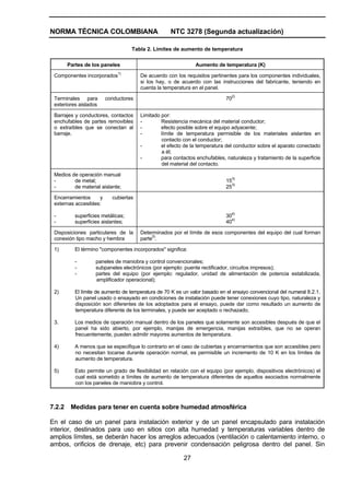 NORMA TÉCNICA COLOMBIANA NTC 3278 (Segunda actualización)
27
Tabla 2. Límites de aumento de temperatura
Partes de los paneles Aumento de temperatura (K)
Componentes incorporados
1)
De acuerdo con los requisitos pertinentes para los componentes individuales,
si los hay, o de acuerdo con las instrucciones del fabricante, teniendo en
cuenta la temperatura en el panel.
Terminales para conductores
exteriores aislados
70
2)
Barrajes y conductores, contactos
enchufables de partes removibles
o extraíbles que se conectan al
barraje.
Limitado por:
- Resistencia mecánica del material conductor;
- efecto posible sobre el equipo adyacente;
- límite de temperatura permisible de los materiales aislantes en
contacto con el conductor;
- el efecto de la temperatura del conductor sobre el aparato conectado
a él;
- para contactos enchufables, naturaleza y tratamiento de la superficie
del material del contacto.
Medios de operación manual
- de metal;
- de material aislante;
15
3)
25
3)
Encerramientos y cubiertas
externas accesibles:
- superficies metálicas;
- superficies aislantes;
30
4)
40
4)
Disposiciones particulares de la
conexión tipo macho y hembra
Determinados por el límite de esos componentes del equipo del cual forman
parte
5)
.
1) El término "componentes incorporados" significa:
- paneles de maniobra y control convencionales;
- subpaneles electrónicos (por ejemplo: puente rectificador, circuitos impresos);
- partes del equipo (por ejemplo: regulador, unidad de alimentación de potencia estabilizada,
amplificador operacional);
2) El límite de aumento de temperatura de 70 K es un valor basado en el ensayo convencional del numeral 8.2.1.
Un panel usado o ensayado en condiciones de instalación puede tener conexiones cuyo tipo, naturaleza y
disposición son diferentes de los adoptados para el ensayo, puede dar como resultado un aumento de
temperatura diferente de los terminales, y puede ser aceptado o rechazado.
3. Los medios de operación manual dentro de los paneles que solamente son accesibles después de que el
panel ha sido abierto, por ejemplo, manijas de emergencia, manijas extraíbles, que no se operan
frecuentemente, pueden admitir mayores aumentos de temperatura.
4) A menos que se especifique lo contrario en el caso de cubiertas y encerramientos que son accesibles pero
no necesitan tocarse durante operación normal, es permisible un incremento de 10 K en los límites de
aumento de temperatura.
5) Esto permite un grado de flexibilidad en relación con el equipo (por ejemplo, dispositivos electrónicos) el
cual está sometido a límites de aumento de temperatura diferentes de aquellos asociados normalmente
con los paneles de maniobra y control.
7.2.2 Medidas para tener en cuenta sobre humedad atmosférica
En el caso de un panel para instalación exterior y de un panel encapsulado para instalación
interior, destinados para uso en sitios con alta humedad y temperaturas variables dentro de
amplios límites, se deberán hacer los arreglos adecuados (ventilación o calentamiento interno, o
ambos, orificios de drenaje, etc) para prevenir condensación peligrosa dentro del panel. Sin
 