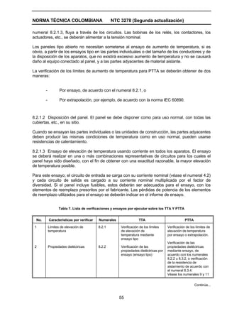NORMA TÉCNICA COLOMBIANA NTC 3278 (Segunda actualización)
55
numeral 8.2.1.3, fluya a través de los circuitos. Las bobinas de los relés, los contactores, los
actuadores, etc., se deberán alimentar a la tensión nominal.
Los paneles tipo abierto no necesitan someterse al ensayo de aumento de temperatura, si es
obvio, a partir de los ensayos tipo en las partes individuales o del tamaño de los conductores y de
la disposición de los aparatos, que no existirá excesivo aumento de temperatura y no se causará
daño al equipo conectado al panel, y a las partes adyacentes de material aislante.
La verificación de los límites de aumento de temperatura para PTTA se deberán obtener de dos
maneras:
- Por ensayo, de acuerdo con el numeral 8.2.1, o
- Por extrapolación, por ejemplo, de acuerdo con la norma IEC 60890.
8.2.1.2 Disposición del panel. El panel se debe disponer como para uso normal, con todas las
cubiertas, etc., en su sitio.
Cuando se ensayan las partes individuales o las unidades de construcción, las partes adyacentes
deben producir las mismas condiciones de temperatura como en uso normal, pueden usarse
resistencias de calentamiento.
8.2.1.3 Ensayo de elevación de temperatura usando corriente en todos los aparatos. El ensayo
se deberá realizar en una o más combinaciones representativas de circuitos para los cuales el
panel haya sido diseñado, con el fin de obtener con una exactitud razonable, la mayor elevación
de temperatura posible.
Para este ensayo, el circuito de entrada se carga con su corriente nominal (véase el numeral 4.2)
y cada circuito de salida es cargado a su corriente nominal multiplicada por el factor de
diversidad. Si el panel incluye fusibles, estos deberán ser adecuados para el ensayo, con los
elementos de reemplazo prescritos por el fabricante. Las pérdidas de potencia de los elementos
de reemplazo utilizados para el ensayo se deberán indicar en el informe de ensayo.
Tabla 7. Lista de verificaciones y ensayos por ejecutar sobre los TTA Y PTTA
No. Características por verificar Numerales TTA PTTA
1
2
Límites de elevación de
temperatura
Propiedades dieléctricas
8.2.1
8.2.2
Verificación de los límites
de elevación de
temperatura mediante
ensayo tipo
Verificación de las
propiedades dieléctricas por
ensayo (ensayo tipo)
Verificación de los límites de
elevación de temperatura
por ensayo o extrapolación.
Verificación de las
propiedades dieléctricas
mediante ensayo, de
acuerdo con los numerales
8.2.2 u 8.3.2, o verificación
de la resistencia de
aislamiento de acuerdo con
el numeral 8.3.4.
Véase los numerales 9 y 11
Continúa...
 
