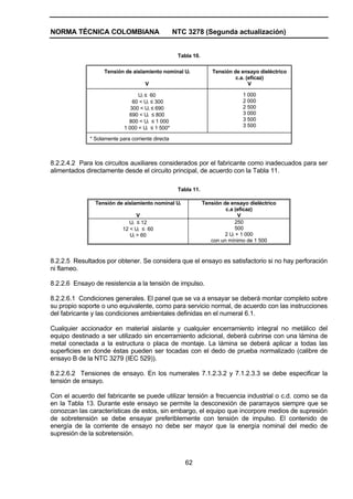 NORMA TÉCNICA COLOMBIANA NTC 3278 (Segunda actualización)
62
Tabla 10.
Tensión de aislamiento nominal Ui
V
Tensión de ensayo dieléctrico
c.a. (eficaz)
V
Ui ≤ 60
60 < Ui ≤ 300
300 < Ui ≤ 690
690 < Ui ≤ 800
800 < Ui ≤ 1 000
1 000 < Ui ≤ 1 500*
1 000
2 000
2 500
3 000
3 500
3 500
* Solamente para corriente directa
8.2.2.4.2 Para los circuitos auxiliares considerados por el fabricante como inadecuados para ser
alimentados directamente desde el circuito principal, de acuerdo con la Tabla 11.
Tabla 11.
Tensión de aislamiento nominal Ui
V
Tensión de ensayo dieléctrico
c.a (eficaz)
V
Ui ≤ 12
12 < Ui ≤ 60
Ui > 60
250
500
2 Ui + 1 000
con un mínimo de 1 500
8.2.2.5 Resultados por obtener. Se considera que el ensayo es satisfactorio si no hay perforación
ni flameo.
8.2.2.6 Ensayo de resistencia a la tensión de impulso.
8.2.2.6.1 Condiciones generales. El panel que se va a ensayar se deberá montar completo sobre
su propio soporte o uno equivalente, como para servicio normal, de acuerdo con las instrucciones
del fabricante y las condiciones ambientales definidas en el numeral 6.1.
Cualquier accionador en material aislante y cualquier encerramiento integral no metálico del
equipo destinado a ser utilizado sin encerramiento adicional, deberá cubrirse con una lámina de
metal conectada a la estructura o placa de montaje. La lámina se deberá aplicar a todas las
superficies en donde éstas pueden ser tocadas con el dedo de prueba normalizado (calibre de
ensayo B de la NTC 3279 (IEC 529)).
8.2.2.6.2 Tensiones de ensayo. En los numerales 7.1.2.3.2 y 7.1.2.3.3 se debe especificar la
tensión de ensayo.
Con el acuerdo del fabricante se puede utilizar tensión a frecuencia industrial o c.d. como se da
en la Tabla 13. Durante este ensayo se permite la desconexión de pararrayos siempre que se
conozcan las características de estos, sin embargo, el equipo que incorpore medios de supresión
de sobretensión se debe ensayar preferiblemente con tensión de impulso. El contenido de
energía de la corriente de ensayo no debe ser mayor que la energía nominal del medio de
supresión de la sobretensión.
 