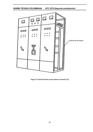 NORMA TÉCNICA COLOMBIANA NTC 3278 (Segunda actualización)
81
Figura C.2. Panel de frente muerto (véase el numeral 2.3.2)
 