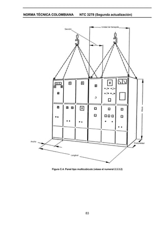 NORMA TÉCNICA COLOMBIANA NTC 3278 (Segunda actualización)
83
Figura C.4. Panel tipo multicubículo (véase el numeral 2.3.3.2)
 