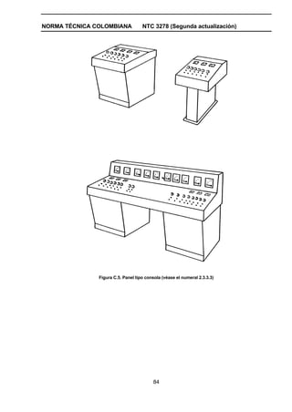 NORMA TÉCNICA COLOMBIANA NTC 3278 (Segunda actualización)
84
Figura C.5. Panel tipo consola (véase el numeral 2.3.3.3)
 