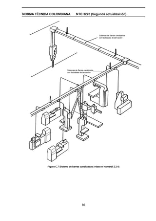 NORMA TÉCNICA COLOMBIANA NTC 3278 (Segunda actualización)
86
Figura C.7 Sistema de barras canalizadas (véase el numeral 2.3.4)
 