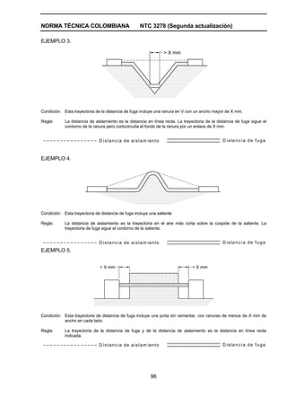 NORMA TÉCNICA COLOMBIANA NTC 3278 (Segunda actualización)
96
EJEMPLO 3.
> X mm
Condición: Esta trayectoria de la distancia de fuga incluye una ranura en V con un ancho mayor de X mm.
Regla: La distancia de aislamiento es la distancia en línea recta. La trayectoria de la distancia de fuga sigue el
contorno de la ranura pero cortocircuita el fondo de la ranura por un enlace de X mm.
D istancia de aislam iento D istancia de fuga
EJEMPLO 4.
Condición: Esta trayectoria de distancia de fuga incluye una saliente
Regla: La distancia de aislamiento es la trayectoria en el aire más corta sobre la cúspide de la saliente. La
trayectoria de fuga sigue el contorno de la saliente.
D istancia de aislam iento D istancia de fuga
EJEMPLO 5.
< X mm < X mm
Condición: Esta trayectoria de distancia de fuga incluye una junta sin cementar, con ranuras de menos de X mm de
ancho en cada lado.
Regla: La trayectoria de la distancia de fuga y de la distancia de aislamiento es la distancia en línea recta
indicada.
D istancia de aislam iento D istancia de fuga
 