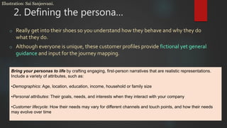 2. Defining the persona…
o Really get into their shoes so you understand how they behave and why they do
what they do.
o Although everyone is unique, these customer profiles provide fictional yet general
guidance and input for the journey mapping.
Bring your personas to life by crafting engaging, first-person narratives that are realistic representations.
Include a variety of attributes, such as:
•Demographics: Age, location, education, income, household or family size
•Personal attributes: Their goals, needs, and interests when they interact with your company
•Customer lifecycle: How their needs may vary for different channels and touch points, and how their needs
may evolve over time
Illustration: Sai Sanjeevani.
 