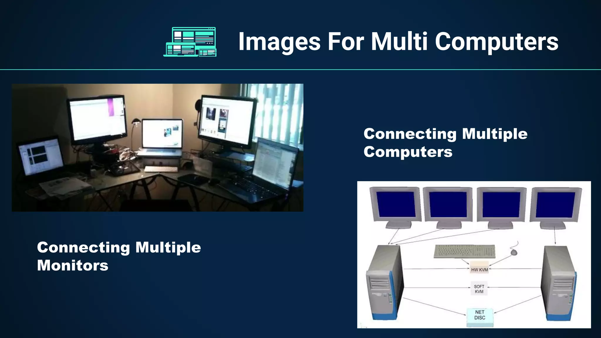 Images For Multi Computers
Connecting Multiple
Computers
Connecting Multiple
Monitors
 