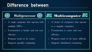Multi Processors And Multi Computers | PPT