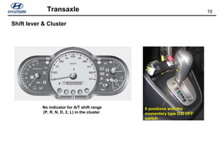 10Transaxle
Shift lever & Cluster
6 positions with the
momentary type O/D OFF
switch
No indicator for A/T shift range
(P, R, N, D, 2, L) in the cluster
 