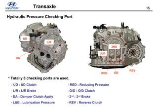 15Transaxle
* Totally 8 checking ports are used.
- UD : UD Clutch - RED : Reducing Pressure
- L/R : L/R Brake - O/D : O/D Clutch
- DA : Damper Clutch Apply - 2nd
: 2nd
Brake
- LUB : Lubrication Pressure - REV : Reverse Clutch
Hydraulic Pressure Checking Port
REV
L/R
UD
DA
LUB
RED OD
2ND
 
