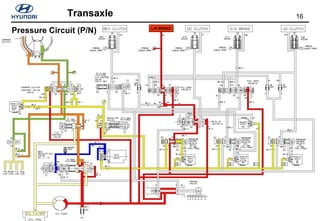 16Transaxle
Pressure Circuit (P/N) L/R BRAKE
 