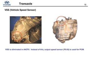 18Transaxle
VSS (Vehicle Speed Sensor)
VSS is eliminated in A4CF0. Instead of this, output speed sensor (PG-B) is used for PCM.
 