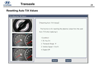28Transaxle
Resetting Auto T/A Values
 