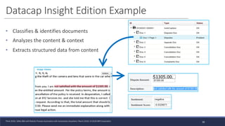 1846 Business Automation with IBM Robotic Process Automation (RPA) | PDF
