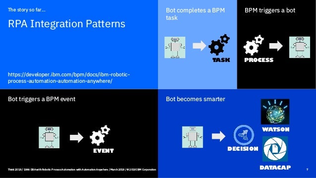 ibm robotic process automation with automation anywhere