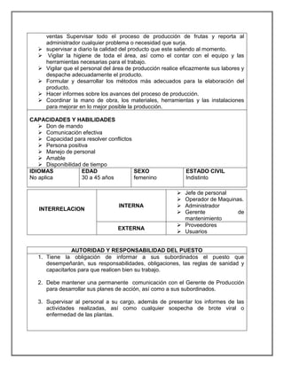 ventas Supervisar todo el proceso de producción de frutas y reporta al
administrador cualquier problema o necesidad que surja.
 supervisar a diario la calidad del producto que este saliendo al momento.
 Vigilar la higiene de toda el área, así como el contar con el equipo y las
herramientas necesarias para el trabajo.
 Vigilar que el personal del área de producción realice eficazmente sus labores y
despache adecuadamente el producto.
 Formular y desarrollar los métodos más adecuados para la elaboración del
producto.
 Hacer informes sobre los avances del proceso de producción.
 Coordinar la mano de obra, los materiales, herramientas y las instalaciones
para mejorar en lo mejor posible la producción.
CAPACIDADES Y HABILIDADES
 Don de mando
 Comunicación efectiva
 Capacidad para resolver conflictos
 Persona positiva
 Manejo de personal
 Amable
 Disponibilidad de tiempo
IDIOMAS
No aplica
EDAD
30 a 45 años
SEXO
femenino
ESTADO CIVIL
Indistinto
INTERRELACION
INTERNA
 Jefe de personal
 Operador de Maquinas.
 Administrador
 Gerente de
mantenimiento
EXTERNA
 Proveedores
 Usuarios
AUTORIDAD Y RESPONSABILIDAD DEL PUESTO
1. Tiene la obligación de informar a sus subordinados el puesto que
desempeñarán, sus responsabilidades, obligaciones, las reglas de sanidad y
capacitarlos para que realicen bien su trabajo.
2. Debe mantener una permanente comunicación con el Gerente de Producción
para desarrollar sus planes de acción, así como a sus subordinados.
3. Supervisar al personal a su cargo, además de presentar los informes de las
actividades realizadas, así como cualquier sospecha de brote viral o
enfermedad de las plantas.
 