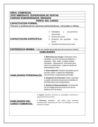 AREA: COMERCIAL
JEFE INMEDIATO :SUPERVISOR DE VENTAS
CARGOS SUBORDINADOS: NINGUNO
PERFIL DEL CARGO
CAPACITACION FORMAL
Técnico o profesional en carreras administrativas, mercadeo o afines.
CAPACITACION ESPECÍFICA:
EXPERIENCIA MINIMA: 1 año en ventas de productos de consumo masivo
HABILIDADES
HABILIDADES PERSONALES:
HABILIDADES DEL
CARGO COMERCIAL
 Habilidades y conocimientos
comerciales
 Técnicas de ventas
 Productos del portafolio Fruta
fresca.
 Procedimiento básico de la visita
1. Motivación por el logro: Orientación hacia
resultados con el fin de alcanzar objetivos y
requisitos. - Fijar metas y aceptar riesgos
calculados. - Búsqueda de información para
reducir la incertidumbre y hallar la manera de
desempeñarse mejor.
2. Autorrealización. Realizar actividades que le
permitan utilizar y mejorar las habilidades,
conocimientos y capacidades personales.
3. Aceptación de Autoridad: Acatar, reconocer
y aceptar decisiones de personas investidas de
autoridad dentro de la Organización.
4. Sentido de Responsabilidad: Corresponder
con las obligaciones del cargo en pro de los
objetivos de Fruta fresca
5. Aceptación de Normas y Valores: Contribuir
a que se hagan realidad valores y normas
relevantes para el funcionamiento y
permanencia en Fruta fresca.
1. Empatía: Identificar fácilmente las necesidades, sentimientos y
requerimientos de los clientes.
2. Dinamismo: Habilidades para realizar varias actividades
simultáneamente. Motivación por hacer sus actividades a un ritmo
acelerado y enérgico.
 