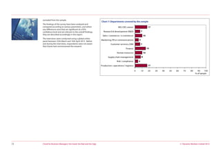 © Dynamic Markets Limited 2013Cloud for Business Managers: the Good, the Bad and the Ugly11
excluded from the sample.
The findings of the survey have been analysed and
compared according to various parameters, and where
any differences exist that are significant at a 95%
confidence level and are relevant to the overall findings,
they are described accordingly in this report.
The interviews were conducted using a global online
panel between 25th March and 10th April 2013. Before
and during the interviews, respondents were not aware
that Oracle had commissioned the research.
Chart 7: Departments covered by the sample
17
7
5
7
15
10
8
4
17
10
0 10 20 30 40 50 60 70 80 90 100
MD, CEO, owner
Research & development (R&D)
Sales / commerce / e-commerce
Marketing, PR or communications
Customer services, CRM
Finance
Human resources
Supply chain management
Risk / compliance
Production / operations / logistics
% of sample
 
