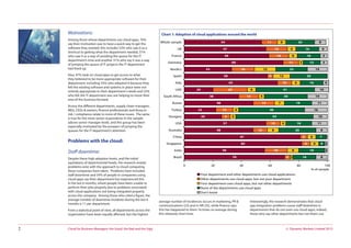 © Dynamic Markets Limited 2013Cloud for Business Managers: the Good, the Bad and the Ugly2
Motivations:
Among those whose departments use cloud apps, 76%
say their motivation was to have a quick way to get the
software they wanted: this includes 53% who saw it as a
shortcut to getting what the department needed, 31%
who saw it as a way of avoiding the queue for the IT
department’s time and another 31% who say it was a way
of jumping the queue of IT projects the IT department
had lined up.
Also, 47% took on cloud apps to get access to what
they believed to be more appropriate software for their
department: including 35% who adopted it because they
felt the existing software and systems in place were not
entirely appropriate to their department’s needs and 22%
who felt the IT department was not helping to move their
area of the business forward.
Across the different departments, supply chain managers,
MDs, CEOs & owners, finance professionals and those in
risk / compliance relate to more of these issues. The same
is true for the more senior respondents in the sample
(above senior manager level), and this group has been
especially motivated by the prospect of jumping the
queues for the IT department’s attention.
Problems with the cloud:
Staff downtime:
Despite these high adoption levels, and the initial
aspirations of departmental heads, the research reveals
problems exist with the approach to cloud computing
these companies have taken. Problems have included
staff downtime and 54% of people in companies using
cloud apps say their department has experienced this
in the last 6 months, where people have been unable to
perform their jobs properly due to problems associated
with cloud applications not being integrated properly
across the company. Among those who cited a figure, the
average number of downtime incidents during the last 6
months is 11 per department.
From a statistical point of view, all departments across the
organisation have been equally affected, but the highest
average number of incidences occurs in marketing, PR &
communications (23) and in HR (35), while finance says
this has happened to them 16 times on average during
this relatively short time.
Interestingly, the research demonstrates that cloud
app integration problems cause staff downtime in
departments that do not even use cloud apps; indeed,
those who say other departments but not theirs use
Chart 1: Adoption of cloud applications around the world
54
57
69
33
58
65
20
38
48
22
26
57
48
81
82
56
70
4
24
15
10
10
5
6
16
4
8
6
6
8
2
20
16
16
12
22
26
16
41
30
19
46
54
18
26
7
4
18
16
8
6
5
5
14
4
10
14
11
16
10
11
8
1
2
2
8
59
6
12
14
10
16
11
14
15
11 6
6
6
3
15
12
6
6
4
7
4
4
4
0 20 40 60 80 100
Whole sample
UK
France
Germany
Nordics
Spain
Italy
UAE
South Africa
Russia
Turkey
Hungary
USA
Australia
China
Singapore
India
Brazil
% of sample
Your department and other departments use cloud applications
Other departments use cloud apps, but not your department
Your department uses cloud apps, but not other departments
None of the departments use cloud apps
Don't know
 