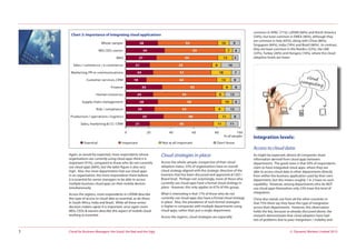© Dynamic Markets Limited 2013Cloud for Business Managers: the Good, the Bad and the Ugly5
Again, as would be expected, more respondents whose
organisations are currently using cloud apps think it is
important (91%), compared to those who do not currently
use cloud apps (66%), but the latter figure is also very
high. Also, the more departments that use cloud apps
in an organisation, the more respondents there believe
it is essential for senior managers to be able to access
multiple business cloud apps on their mobile devices
simultaneously.
Across the regions, more respondents in LATAM describe
this type of access to cloud data as essential, as do those
in South Africa, India and Brazil. While all these senior
decision makers agree it is important, once again more
MDs, CEOs & owners describe this aspect of mobile cloud
working as essential.
Cloud strategies in place:
Across the whole sample, irrespective of their cloud
adoption status, 53% of organisations have an overall
cloud strategy aligned with the strategic direction of the
business that has been discussed and approved at CEO /
Board level. Perhaps not surprisingly, more of those who
currently use cloud apps have a formal cloud strategy in
place - however, this only applies to 67% of this group.
What is interesting is that 17% of those who do not
currently use cloud apps also have a formal cloud strategy
in place. Also, the prevalence of such formal strategies
is higher in companies with multiple departments using
cloud apps, rather than just a single department.
Across the regions, cloud strategies are especially
common in APAC (71%), LATAM (66%) and North America
(54%), but least common in EMEA (46%), although they
are common in Italy (65%), along with China (86%),
Singapore (64%), India (74%) and Brazil (66%). In contrast,
they are least common in the Nordics (32%), the UAE
(33%), Turkey (26%) and Hungary (16%), where the cloud
adoption levels are lower.
Integration levels:
Access to cloud data:
As might be expected, almost all companies share
information derived from cloud apps between
departments. The good news is that 50% of respondents
claim to have integrated cloud apps, where they are
able to access cloud data in other departments directly
from within the business application used by their own
department, but this means roughly 1 in 2 have no such
capability. However, among departments who do NOT
use cloud apps themselves only 23% have this level of
integration.
China also stands out from all the other countries in
that 75% there say they have this type of integration
across their departments. However, this observation
holds the key, because as already discussed above, the
research demonstrates that cloud adopters have had
lots of problems due to poor integration / visibility and
Chart 3: Importance of integrating cloud applications
28
34
21
24
18
32
24
28
25
33
21
62
55
53
9
6
5
16
7
8
8
13
6
13
8
11
27
53
53
54
55
51
53
56
48
56 11
11
9
10
8
8
12
18
8
13
7
10
0 20 40 60 80 100
Whole sample
MD, CEO, owner
R&D
Sales / commerce / e-commerce
Marketing, PR or communications
Customer services, CRM
Finance
Human resources
Supply chain management
Risk / compliance
Production / operations / logistics
Sales, marketing & CS / CRM
% of sample
Essential Important Not at all important Don't know
 