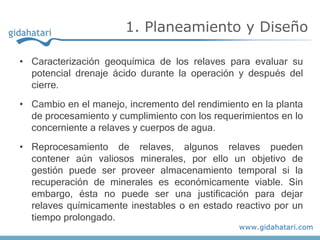 • Caracterización geoquímica de los relaves para evaluar su
potencial drenaje ácido durante la operación y después del
cierre.
• Cambio en el manejo, incremento del rendimiento en la planta
de procesamiento y cumplimiento con los requerimientos en lo
concerniente a relaves y cuerpos de agua.
• Reprocesamiento de relaves, algunos relaves pueden
contener aún valiosos minerales, por ello un objetivo de
gestión puede ser proveer almacenamiento temporal si la
recuperación de minerales es económicamente viable. Sin
embargo, ésta no puede ser una justificación para dejar
relaves químicamente inestables o en estado reactivo por un
tiempo prolongado.
1. Planeamiento y Diseño
 