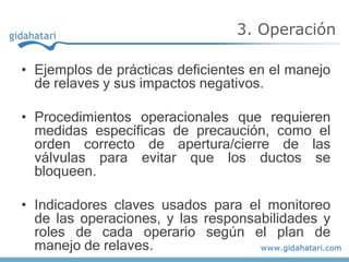 • Ejemplos de prácticas deficientes en el manejo
de relaves y sus impactos negativos.
• Procedimientos operacionales que requieren
medidas específicas de precaución, como el
orden correcto de apertura/cierre de las
válvulas para evitar que los ductos se
bloqueen.
• Indicadores claves usados para el monitoreo
de las operaciones, y las responsabilidades y
roles de cada operario según el plan de
manejo de relaves.
3. Operación
 