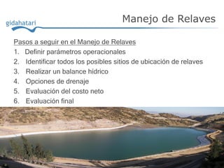 Pasos a seguir en el Manejo de Relaves
1. Definir parámetros operacionales
2. Identificar todos los posibles sitios de ubicación de relaves
3. Realizar un balance hídrico
4. Opciones de drenaje
5. Evaluación del costo neto
6. Evaluación final
Manejo de Relaves
 
