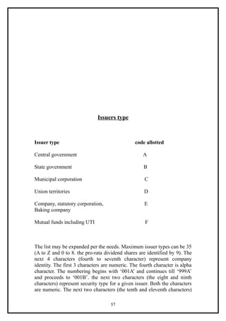 Issuers type



Issuer type                                    code allotted

Central government                                 A

State government                                    B

Municipal corporation                               C

Union territories                                   D

Company, statutory corporation,                     E
Baking company

Mutual funds including UTI                          F



The list may be expanded per the needs. Maximum issuer types can be 35
(A to Z and 0 to 8. the pro-rata dividend shares are identified by 9). The
next 4 characters (fourth to seventh character) represent company
identity. The first 3 characters are numeric. The fourth character is alpha
character. The numbering begins with ‘001A’ and continues till ‘999A’
and proceeds to ‘001B’. the next two characters (the eight and ninth
characters) represent security type for a given issuer. Both the characters
are numeric. The next two characters (the tenth and eleventh characters)

                                    57
 