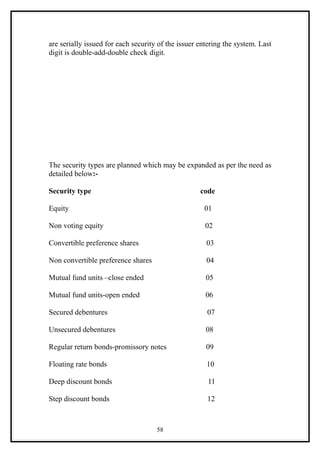 are serially issued for each security of the issuer entering the system. Last
digit is double-add-double check digit.




The security types are planned which may be expanded as per the need as
detailed below:-

Security type                                       code

Equity                                               01

Non voting equity                                     02

Convertible preference shares                         03

Non convertible preference shares                     04

Mutual fund units –close ended                        05

Mutual fund units-open ended                          06

Secured debentures                                    07

Unsecured debentures                                  08

Regular return bonds-promissory notes                 09

Floating rate bonds                                   10

Deep discount bonds                                    11

Step discount bonds                                   12



                                     58
 