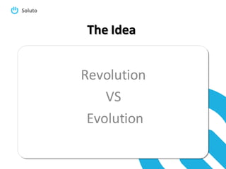 The Idea Revolution  VS  Evolution 