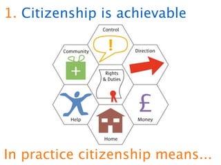 1. Citizenship is achievable




In practice citizenship means...
 