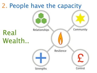 2. People have the capacity



Real
Wealth..
 