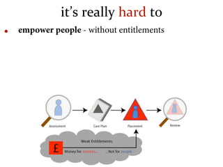 it’s really hard to
• empower people - without entitlements
 