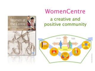 WomenCentre
  a creative and
positive community
 