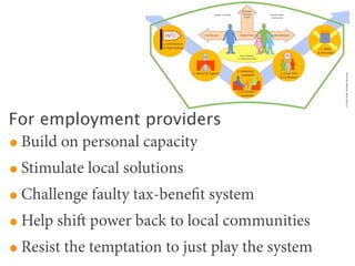 For employment providers
• Build on personal capacity
• Stimulate local solutions
• Challenge faulty tax-beneﬁt system
• H...