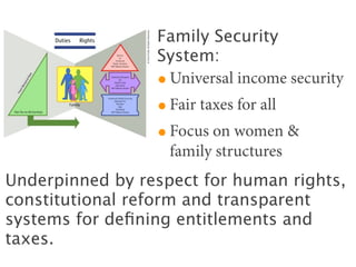 Family Security
                 System:
                 • Universal income security
                 • Fair taxes for al...
