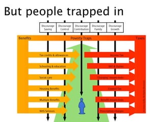 But people trapped in
 