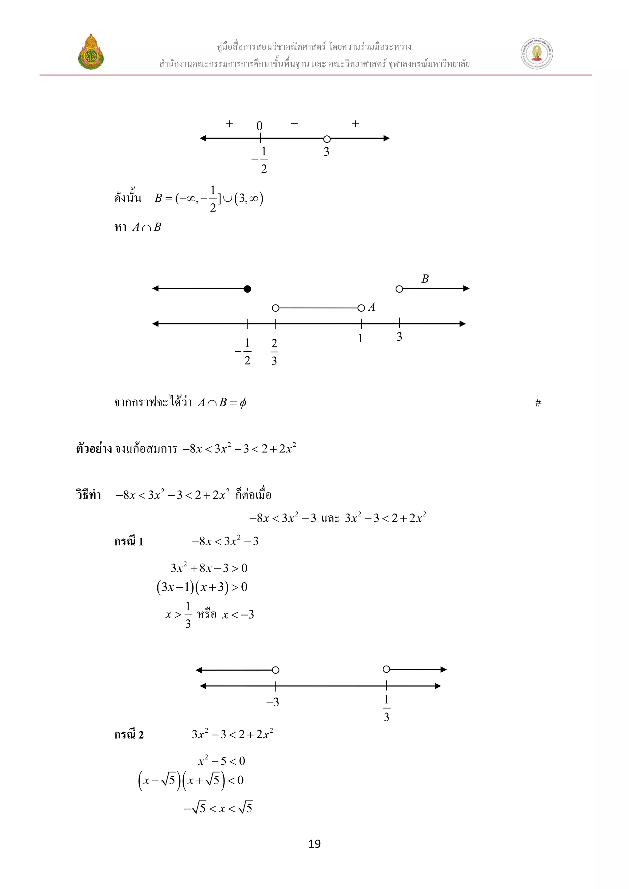คู่มือสื่อการสอนวิชาคณิตศาสตร์ โดยความร่วมมือระหว่าง
สานักงานคณะกรรมการการศึกษาขั้นพื้นฐาน และ คณะวิทยาศาสตร์ จุฬาลงกรณ์มหาวิทยาลัย
19
3 1
3
0
ดังนั้น  
1
( , ] 3,
2
B     
หา A B
จากกราฟจะได้ว่า A B   #
ตัวอย่าง จงแก้อสมการ 2 2
8 3 3 2 2x x x    
วิธีทา 2 2
8 3 3 2 2x x x     ก็ต่อเมื่อ
2
8 3 3x x   และ 2 2
3 3 2 2x x  
กรณี 1 2
8 3 3x x  
2
3 8 3 0x x  
  3 1 3 0x x  
1
3
x  หรือ 3x  
กรณี 2 2 2
3 3 2 2x x  
2
5 0x  
  5 5 0x x  
5 5x  
312
3
1
2

A
B
31
2

  
 
