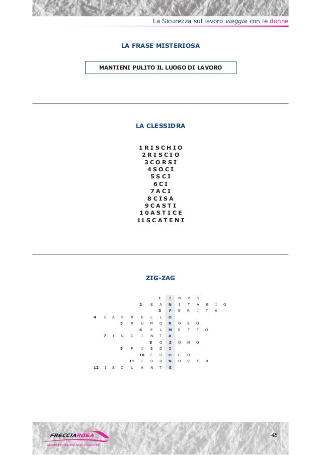 185 La Sicurezza Sul Lavoro Viaggia Con Le Donne
