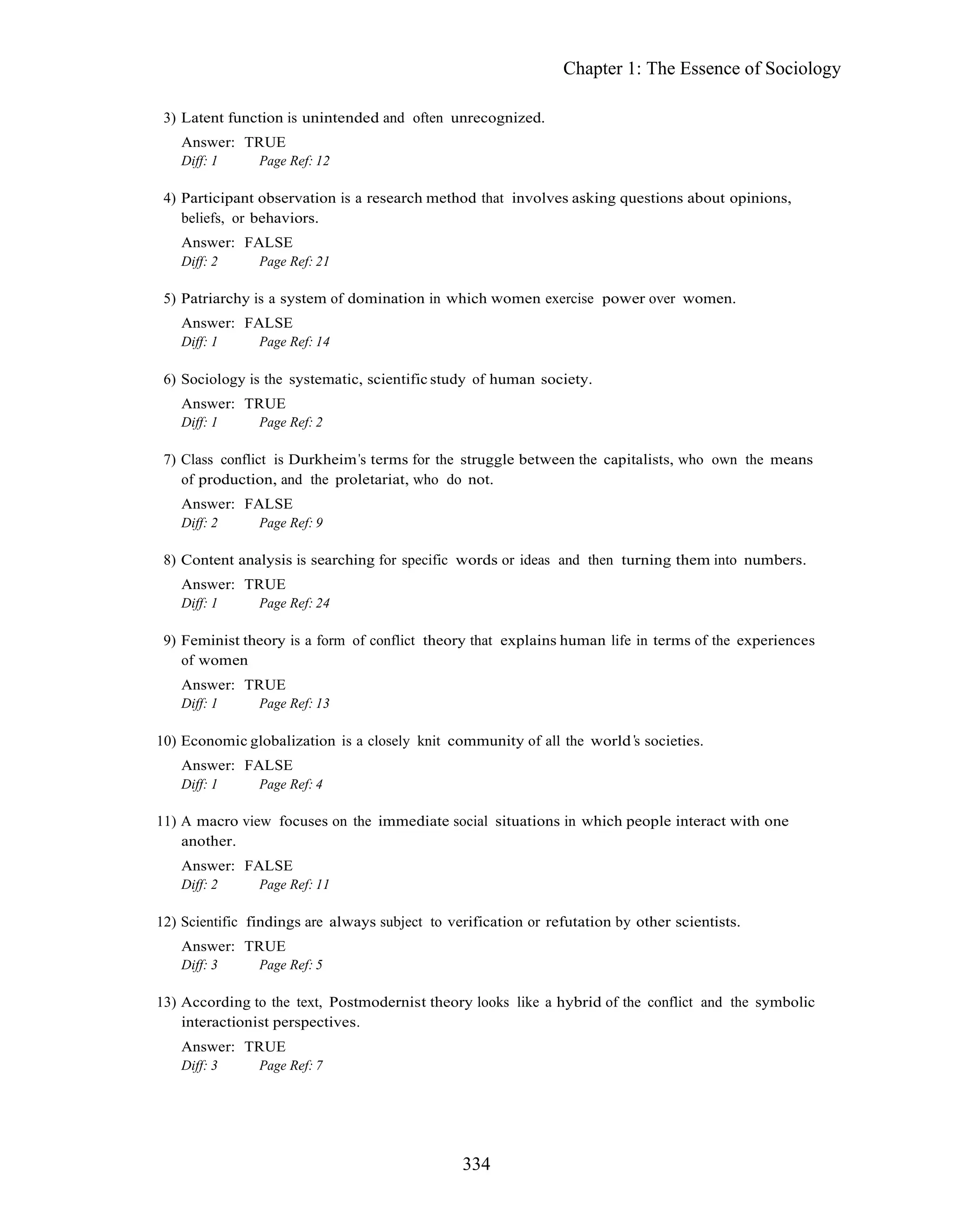 334
Chapter 1: The Essence of Sociology
3) Latent function is unintended and often unrecognized.
Answer: TRUE
Diff: 1 Page Ref: 12
4) Participant observation is a research method that involves asking questions about opinions,
beliefs, or behaviors.
Answer: FALSE
Diff: 2 Page Ref: 21
5) Patriarchy is a system of domination in which women exercise power over women.
Answer: FALSE
Diff: 1 Page Ref: 14
6) Sociology is the systematic, scientific study of human society.
Answer: TRUE
Diff: 1 Page Ref: 2
7) Class conflict is Durkheim s terms for the struggle between the capitalists, who own the means
of production, and the proletariat, who do not.
Answer: FALSE
Diff: 2 Page Ref: 9
8) Content analysis is searching for specific words or ideas and then turning them into numbers.
Answer: TRUE
Diff: 1 Page Ref: 24
9) Feminist theory is a form of conflict theory that explains human life in terms of the experiences
of women
Answer: TRUE
Diff: 1 Page Ref: 13
10) Economic globalization is a closely knit community of all the world s societies.
Answer: FALSE
Diff: 1 Page Ref: 4
11) A macro view focuses on the immediate social situations in which people interact with one
another.
Answer: FALSE
Diff: 2 Page Ref: 11
12) Scientific findings are always subject to verification or refutation by other scientists.
Answer: TRUE
Diff: 3 Page Ref: 5
13) According to the text, Postmodernist theory looks like a hybrid of the conflict and the symbolic
interactionist perspectives.
Answer: TRUE
Diff: 3 Page Ref: 7
 