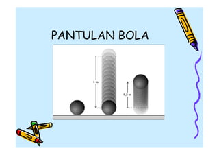 PANTULAN BOLA

 