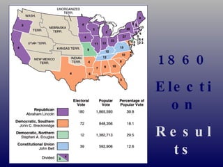 1860 Election Results 
