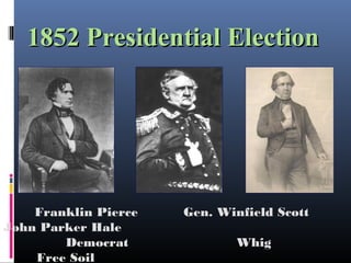 1852 Presidential Election1852 Presidential Election
Franklin Pierce Gen. Winfield Scott
John Parker Hale
Democrat Whig
Free Soil
 