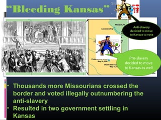 “Bleeding Kansas”
Anti-slavery
decided to move
to Kansas to vote
Popular
Sovereignty
Pro-slavery
decided to move
to Kansas as well
• Thousands more Missourians crossed the
border and voted illegally outnumbering the
anti-slavery
• Resulted in two government settling in
Kansas
 
