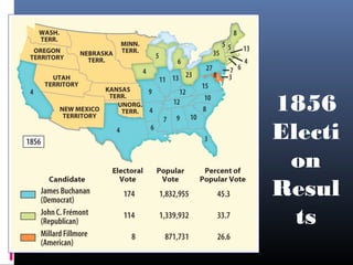 1856
Electi
on
Resul
ts
 