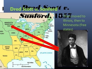 Dred Scott v.
Sanford, 1857 Then moved to
Illinois, then to
Minnesota (free
states)
Dred Scott v. Sanford
 