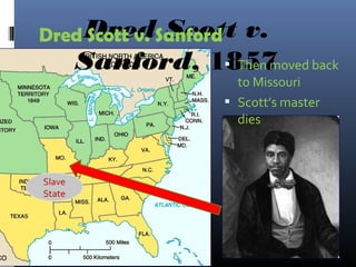 Dred Scott v.
Sanford, 1857 Then moved back
to Missouri
 Scott’s master
dies
Slave
State
Dred Scott v. Sanford
 