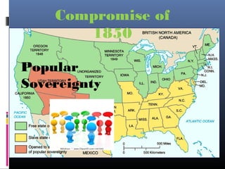 Compromise of
1850
Popular
Sovereignty
 