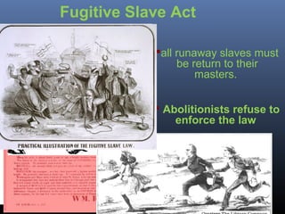 all runaway slaves must
be return to their
masters.
 Abolitionists refuse to
enforce the law
Fugitive Slave Act
 